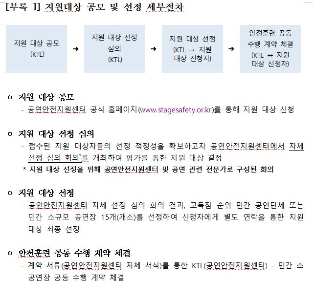 훈련3.JPG