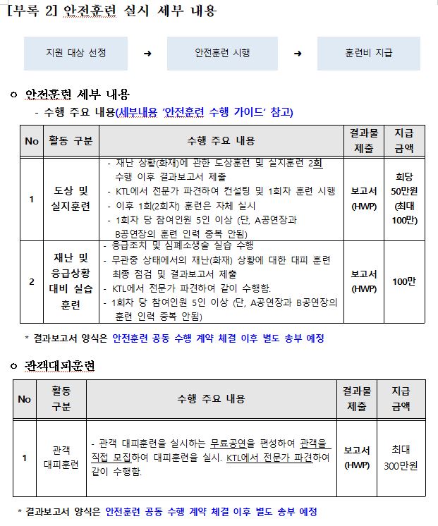 훈련 4.JPG