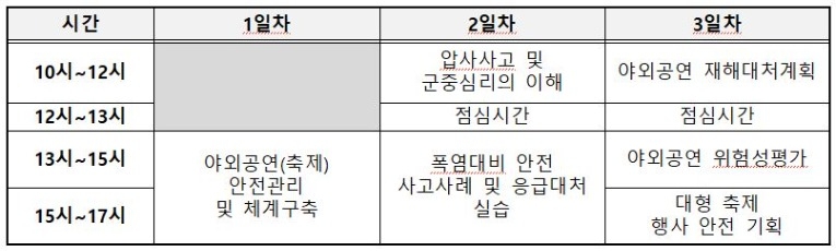 야외교육 커리큘럼.JPG