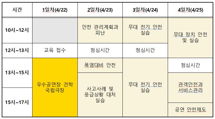 종사자 교육.JPG